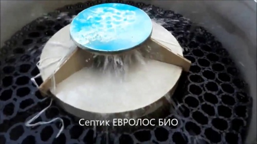 Локальное очистное сооружение Септик Евролос БИО 6